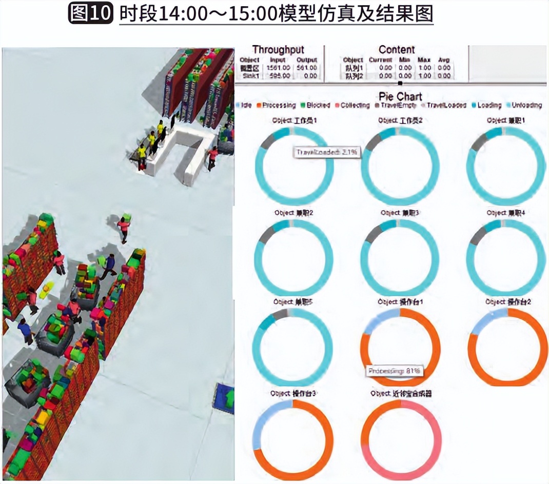 快递代取系统分析与设计,高校快递预约取件系统调研