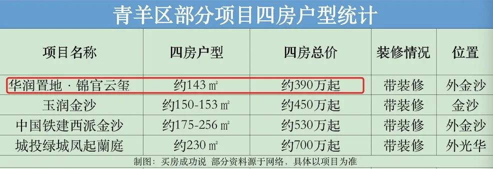 深度：我们买入外金沙，到底是在买什么？
