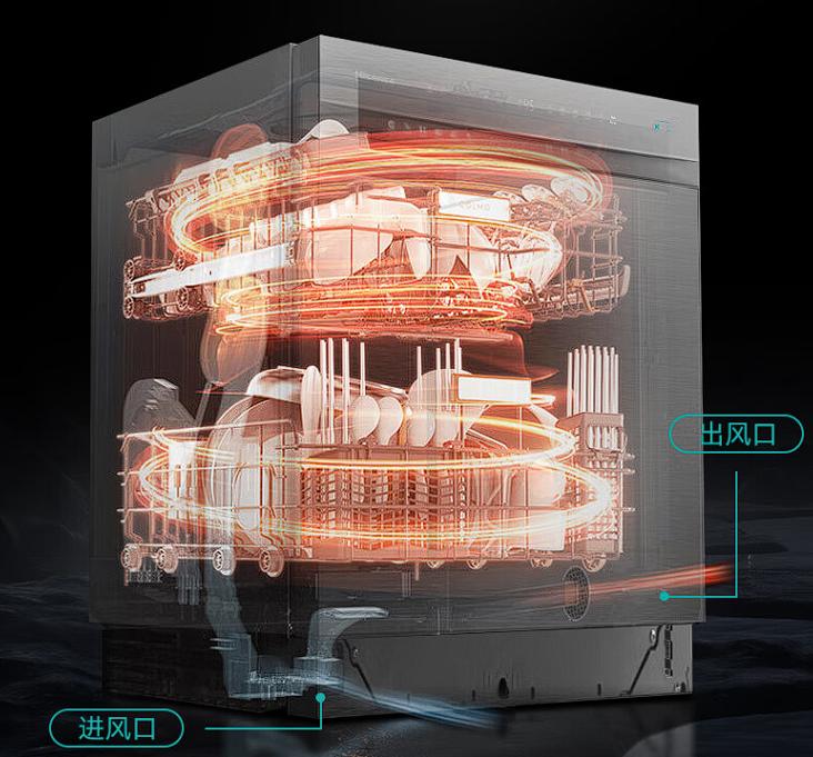 日常洗碗少怎么选洗碗机,入手一台洗碗机洗碗不再是难题