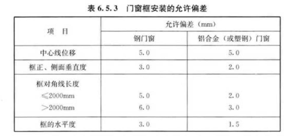 滑动模板施工技术规范,国家标准滑动模板