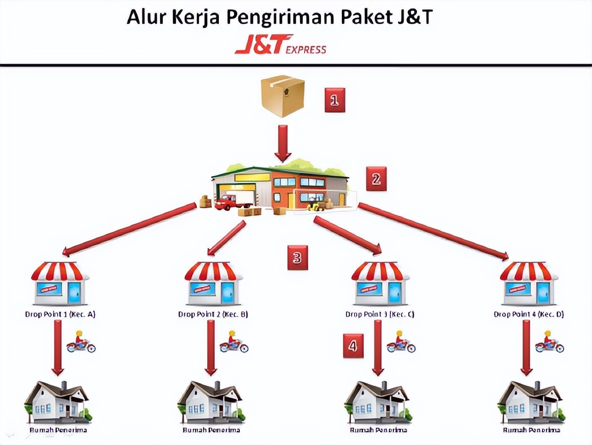 梅西夺冠有深度,梅西夺冠最激动