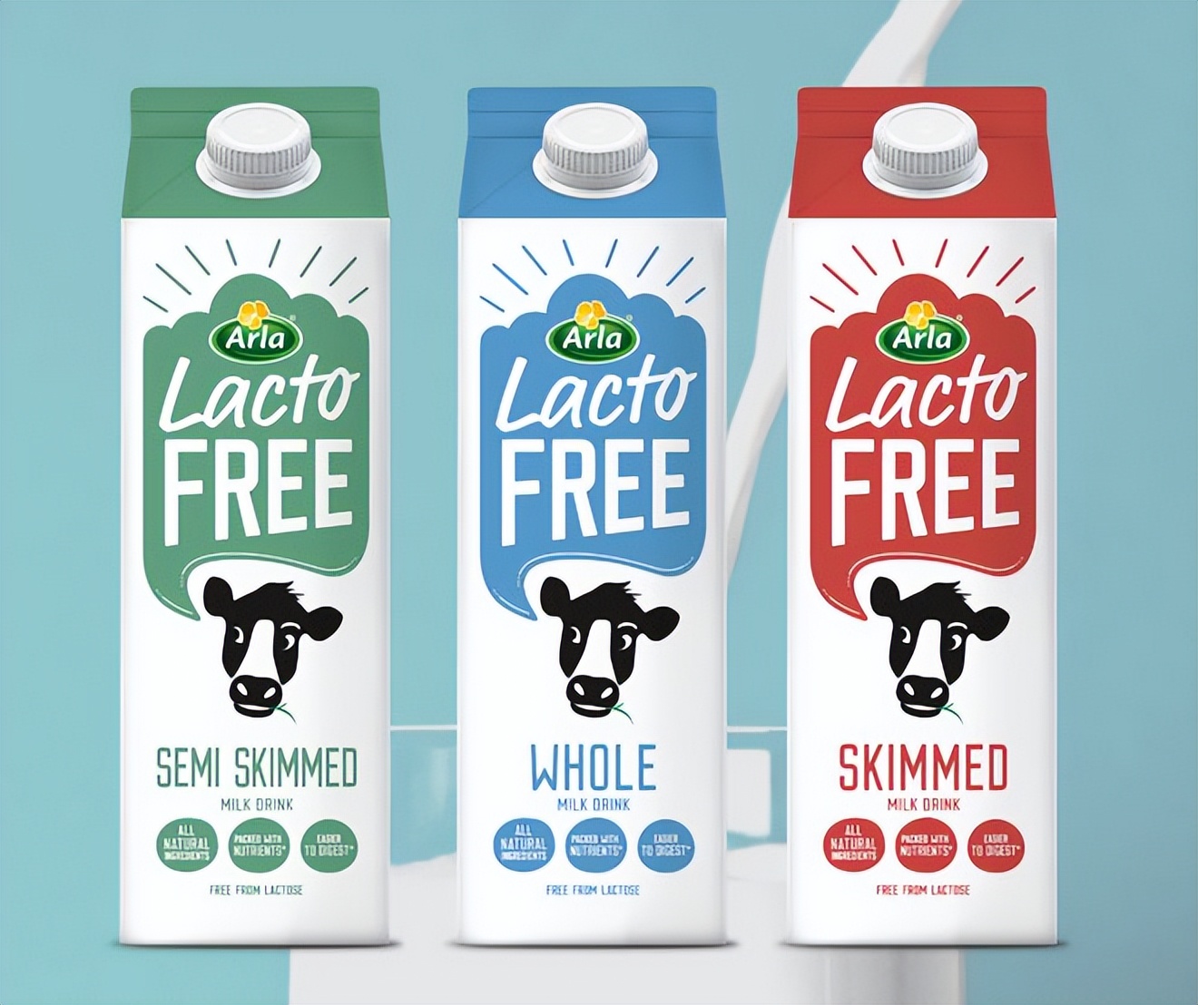 解析2019世界食品创新奖入围产品,2022乳品创新大奖