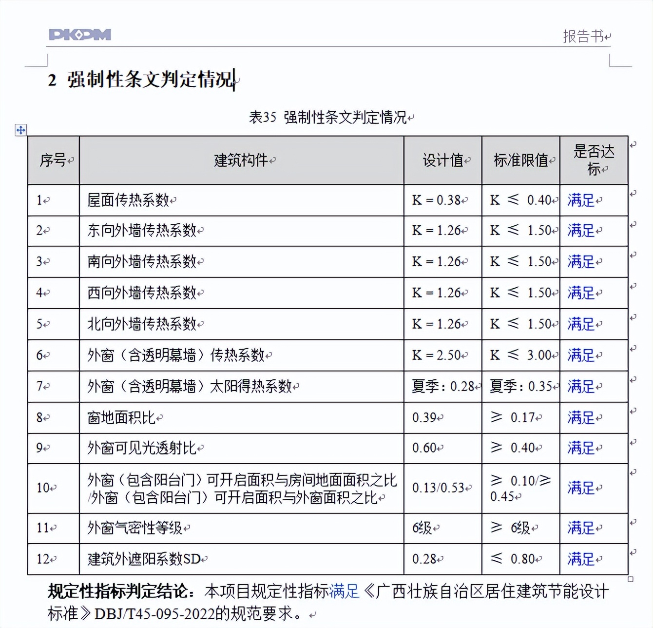 广西公共建筑节能设计规范最新版,广西公共建筑节能65%设计标准