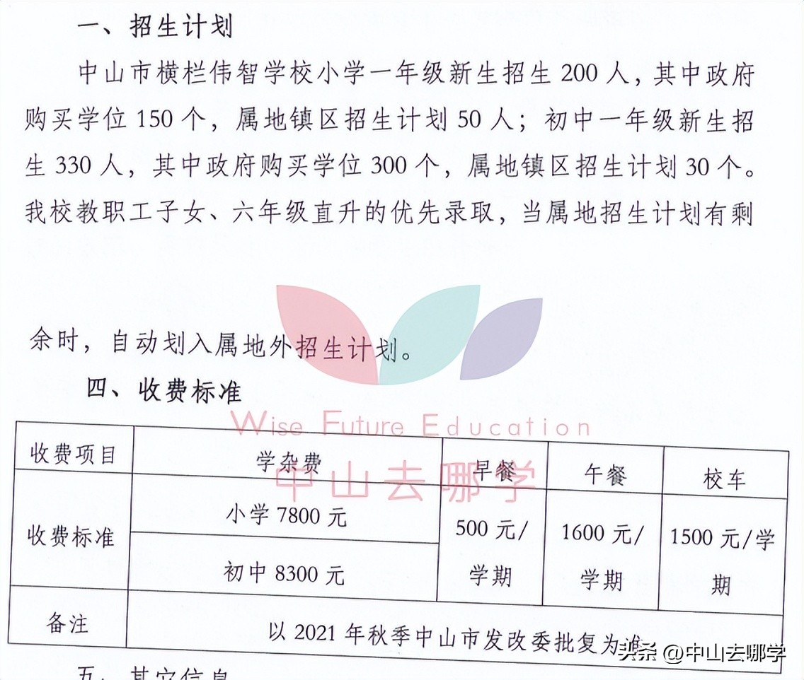 广东省中山市私立学校学费排名,各地私立学校2022招生人数