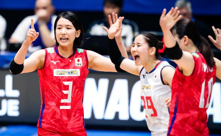 女排排名最新世界女排联赛排名,女排排名最新世界女排联赛排名表