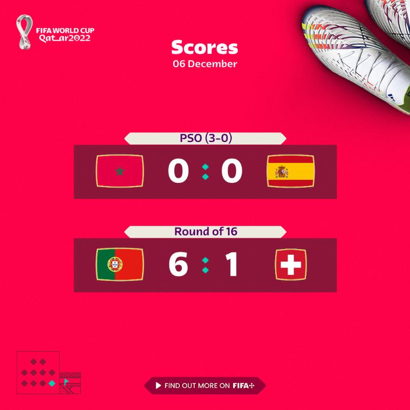 西班牙王朝传控,西班牙传控王朝