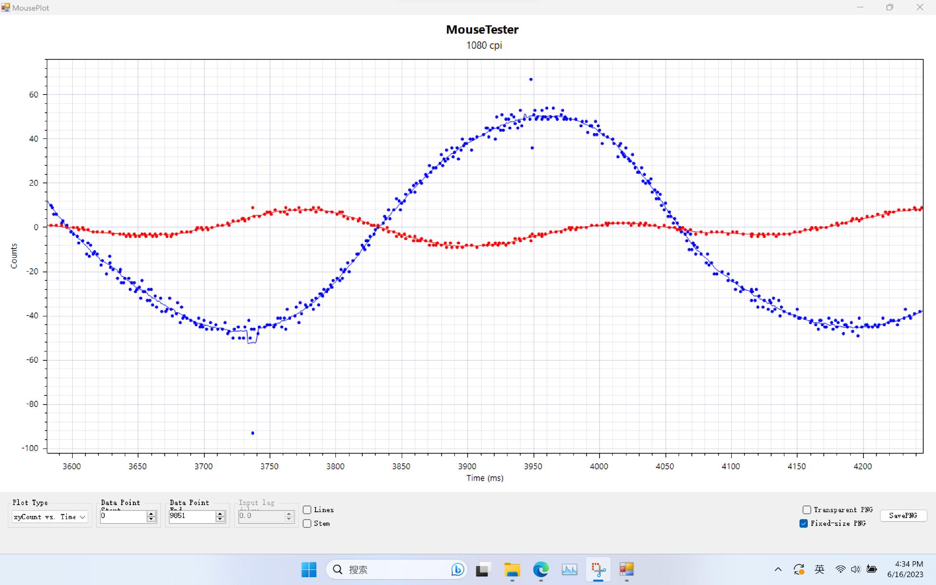 便宜鼠标和电竞鼠标外观对比,精选五款无线鼠标百元性价比之选