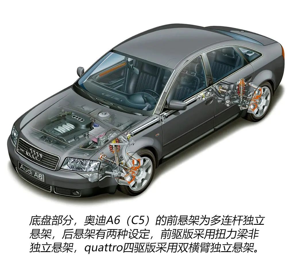 c位出道是第一吗,c位出道车型图片