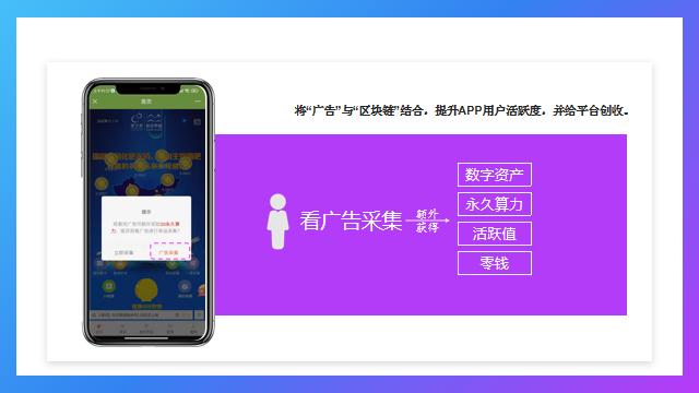 社交媒体电商变现,电商平台广告变现方式