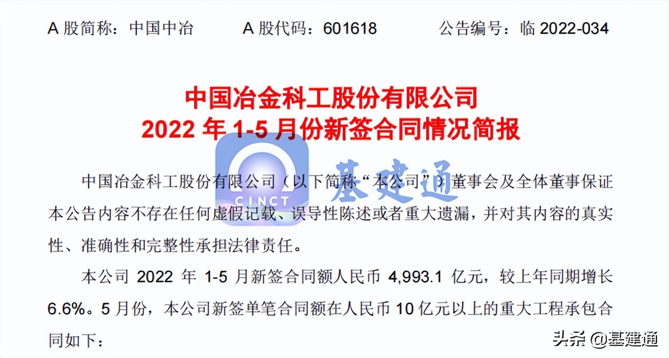 中国中冶营收八千多亿,中国中冶业绩