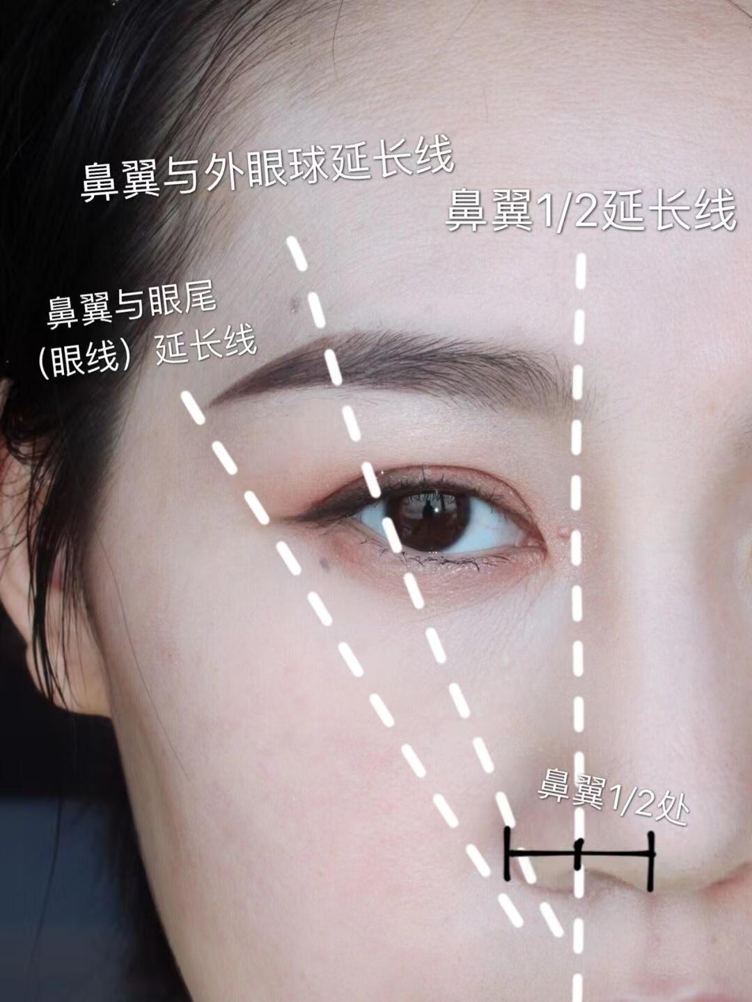 新手化简单淡妆必备,新手该如何化淡妆呢女生