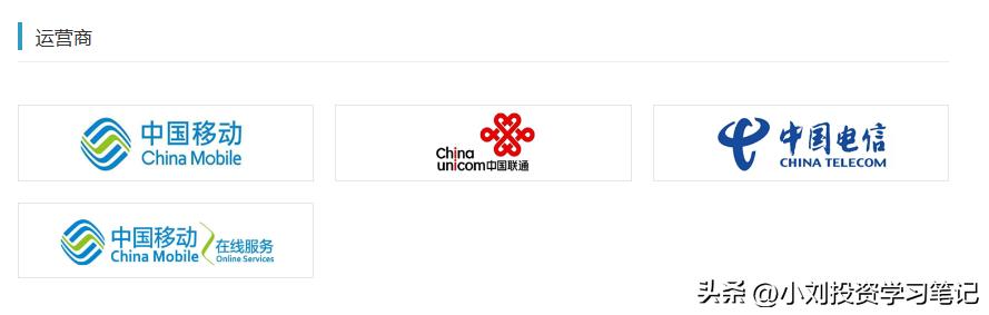 转债市场分析,银信转债价值分析