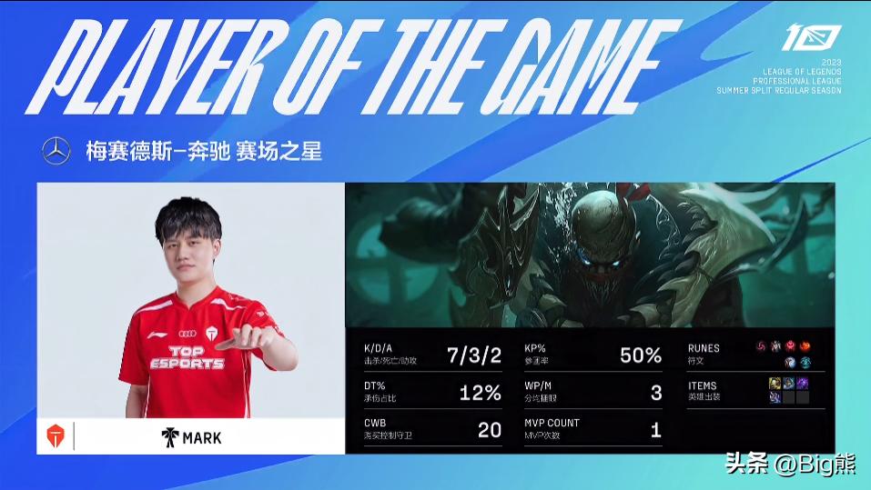 阿水德莱文vsedg,tes击败edgwayward单杀