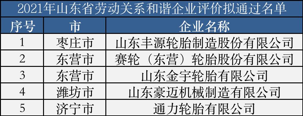 拖欠民工工资无偿加班,轮胎厂拖欠工资