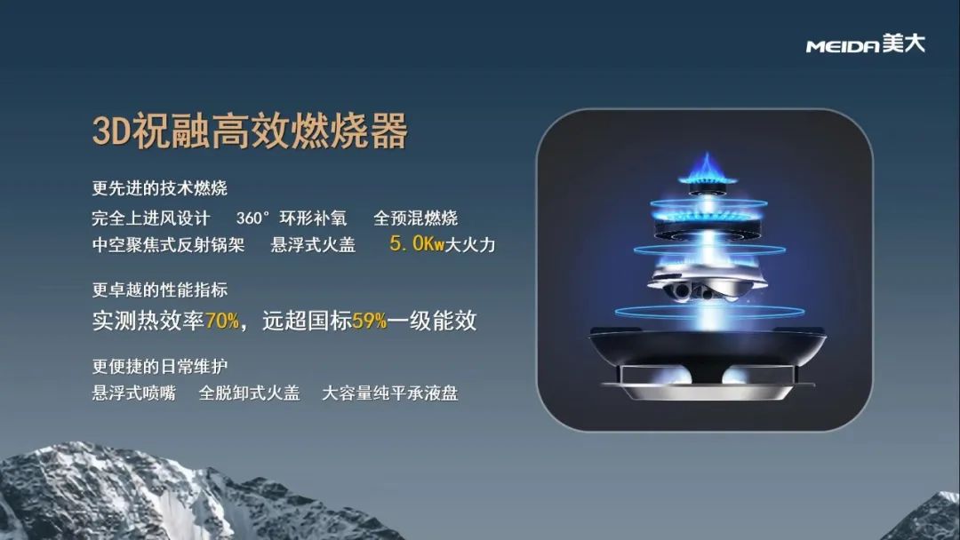 “风”起云开，冠盖京“华”|美大集成灶风华系列新品乘势来袭