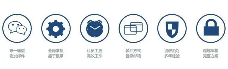 企业邮箱和个人邮箱区别,企业邮箱和个人邮箱的区别在哪里