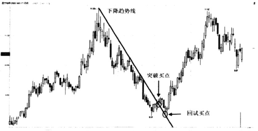 北大女博士说破股市牢记这11张图,北大女博士说破股市深度雄文