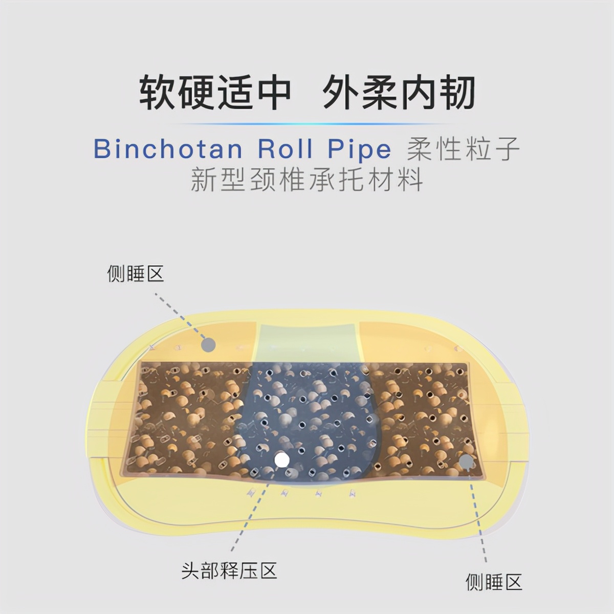 颈椎病睡u型枕怎么睡,颈椎枕深度睡眠