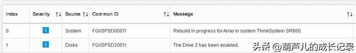 联想服务器更换硬盘步骤,联想sl500更换硬盘