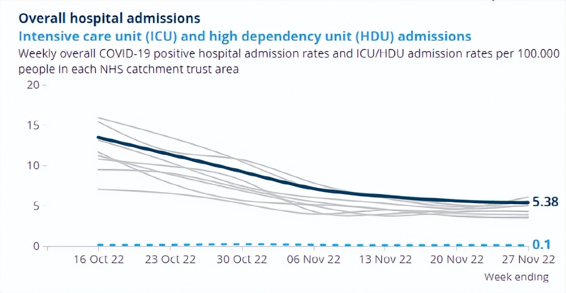 中国“躺平”，可以抄谁的作业？