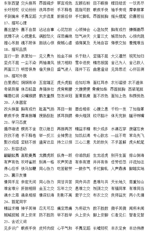 小学语文基础知识词语归类整理,小学语文知识词语归类