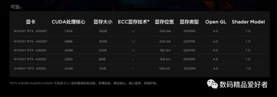 thinkpadp16值不值得买,thinkpadp16美行版的值得买吗