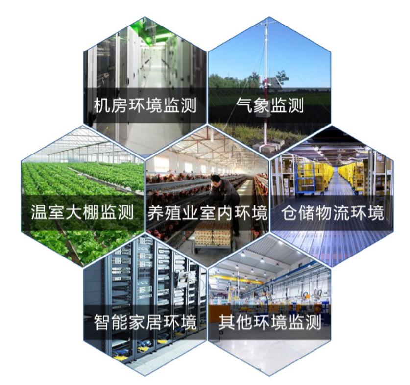 湿度传感器的工作原理及农业应用,温度与湿度传感器在农业的应用