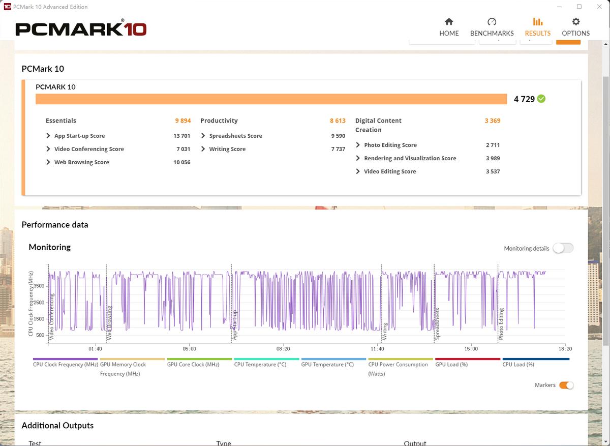 华硕破晓x12代酷睿加独立显卡,华硕破晓x带的独立显卡是什么