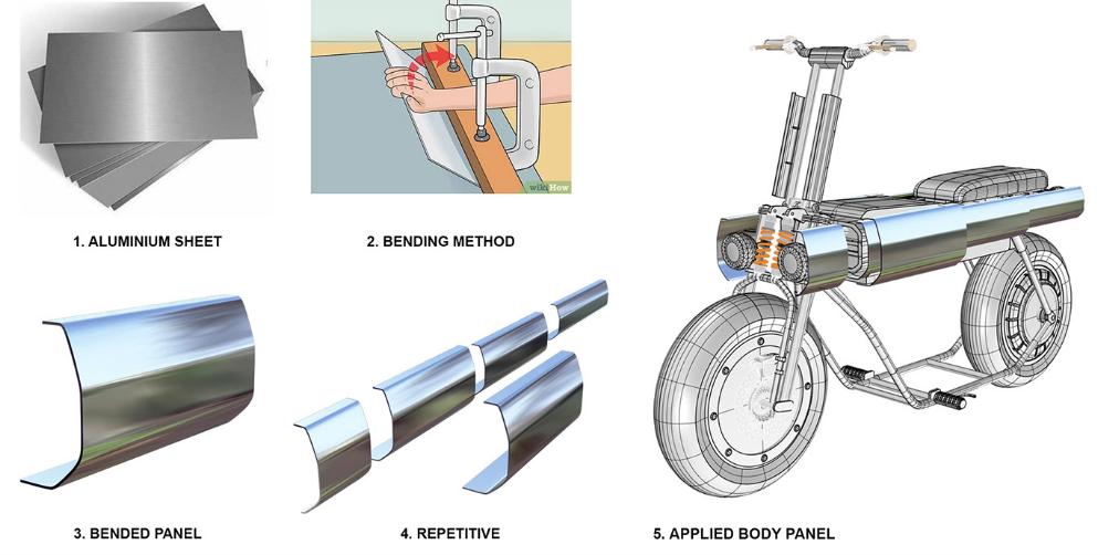 无限续航？接近零排放的太阳能电动车——STELLAR