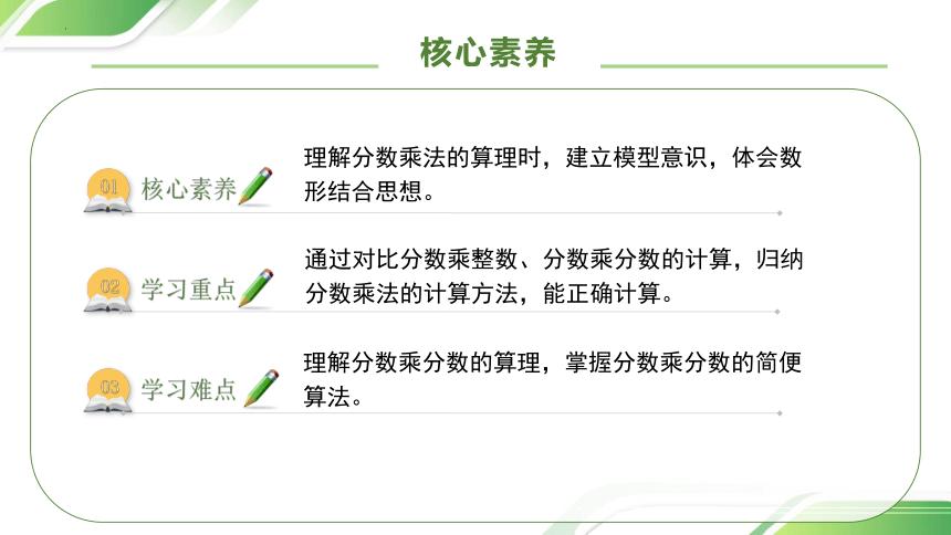 六年级上册数学状元大课堂课件,六年级上册数学总复习的课件