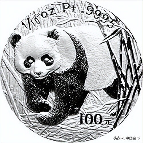 熊猫币周年币涨势图,熊猫周年币