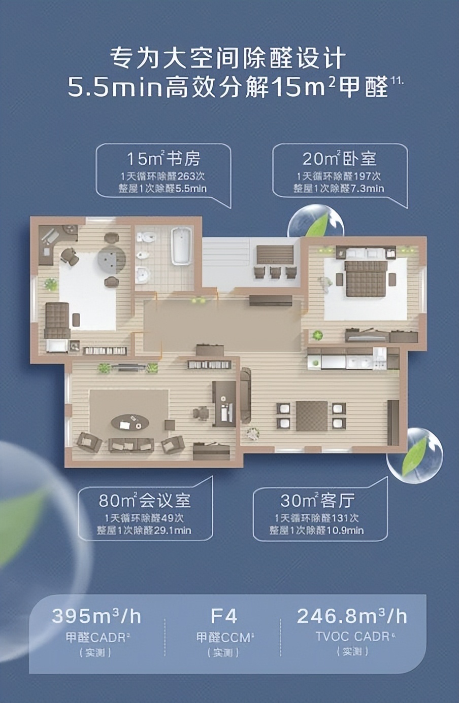 必须除醛才可以安心入住,0元除醛安心入住计划