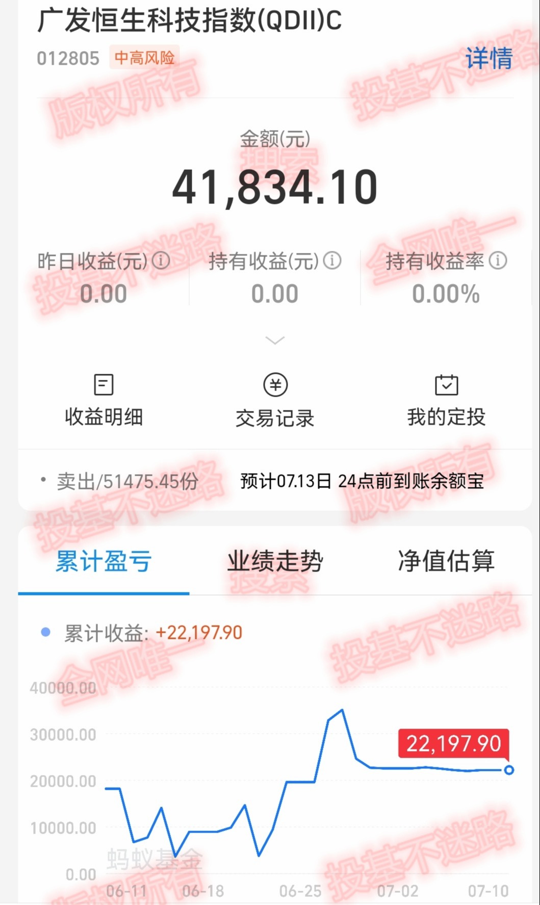 恒生科技今天有什么利空,恒生科技休市为什么还跌