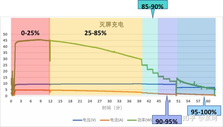 拯救者Y700游戏平板不浅度评测,拯救者y700和小米平板5pro
