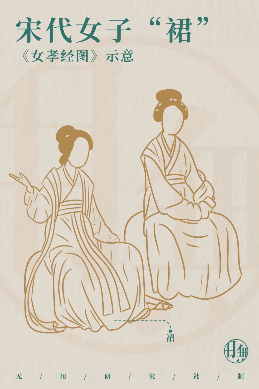 瀹嬫湞涔︾敓鏈嶉グ浠嬬粛,瀹嬫湞鏈嶉グ鐪熷疄鐓х墖