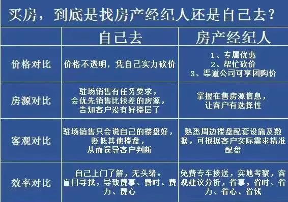 启东的文旅项目的房值得买吗,启东文旅楼盘排行榜