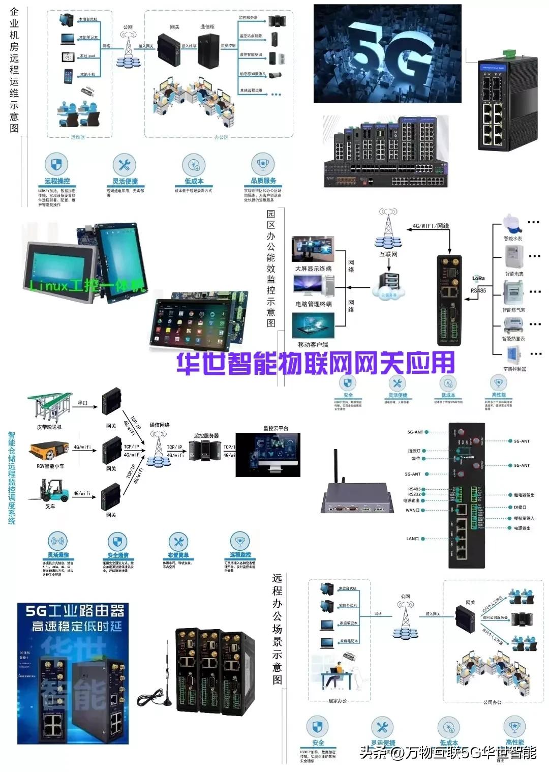rtu远程终端箱,rtu-100智能遥测终端机