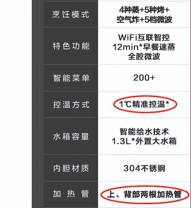 微蒸烤一体机入门款推荐,美的微蒸烤一体机m3-l205c评测