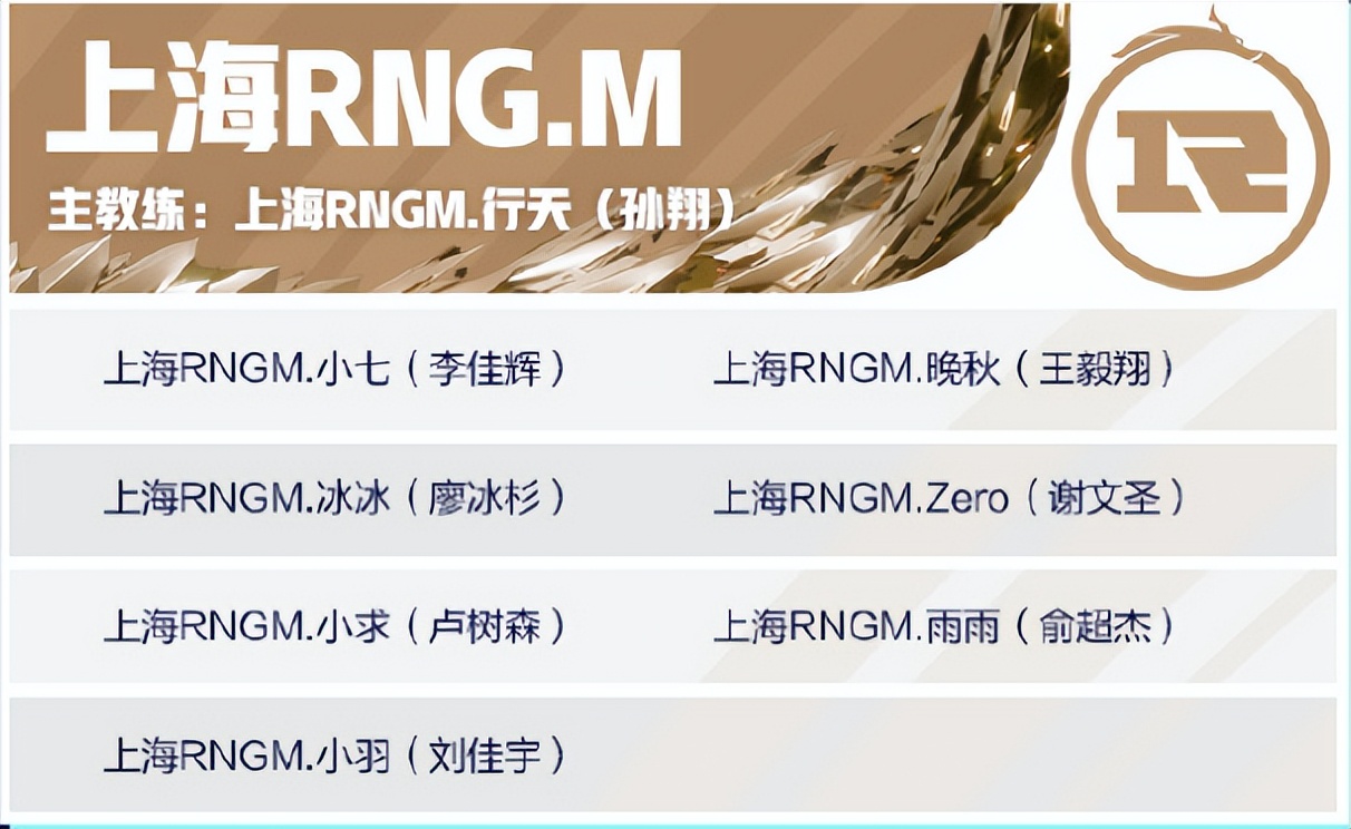 kpl春季总决赛小胖拿了哪些英雄,ksg公布kpl夏季赛大名单