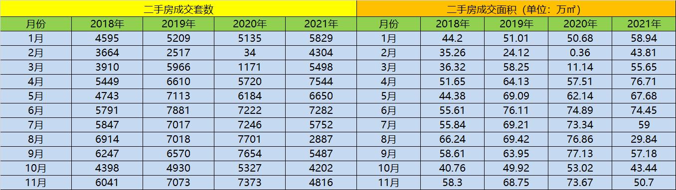 今年房地产市场下行原因,今年房地产危险吗
