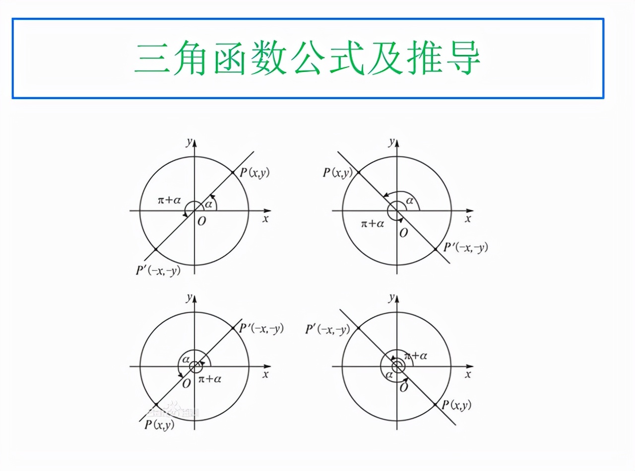 衡水老师谈高中数学学习方法,高中必刷题数学讲解三角函数高一