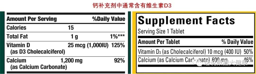 药品钙片排行榜前十名青少年,保健钙片排行榜前十名