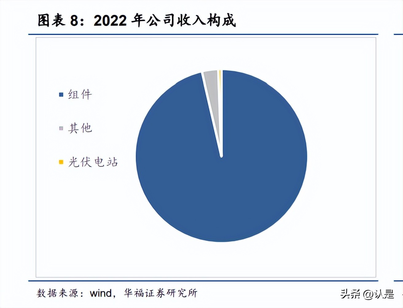 晶澳科技组件最新消息,晶澳科技光伏组件价格走势