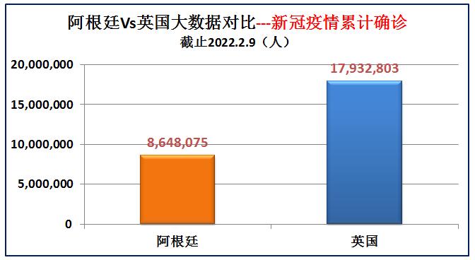 马岛海战中英国的实力,马岛之战是英国侵略阿根廷吗