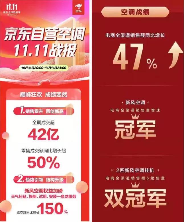 tcl空调立式2匹怎么样质量好不好,tcl空调口碑怎么样