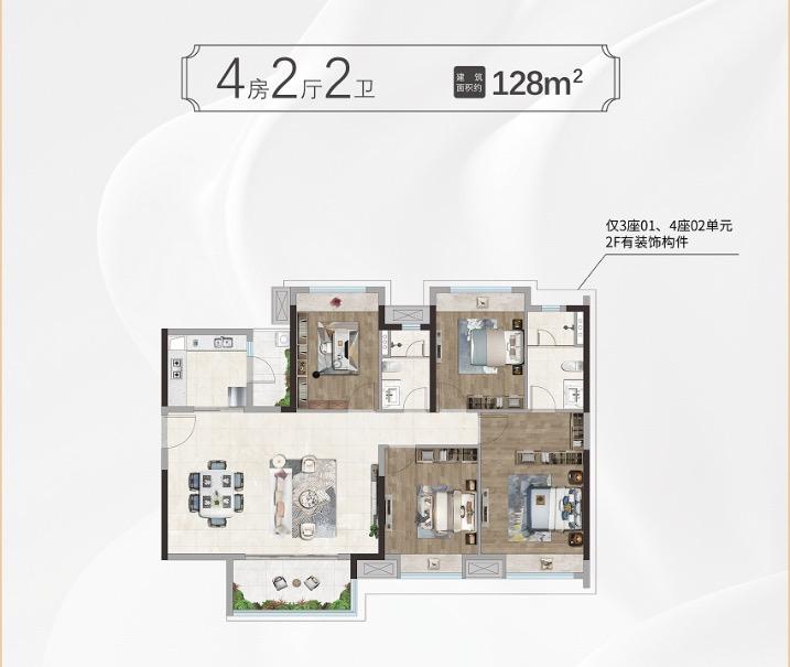 楼价上升城市,楼价上升的动力