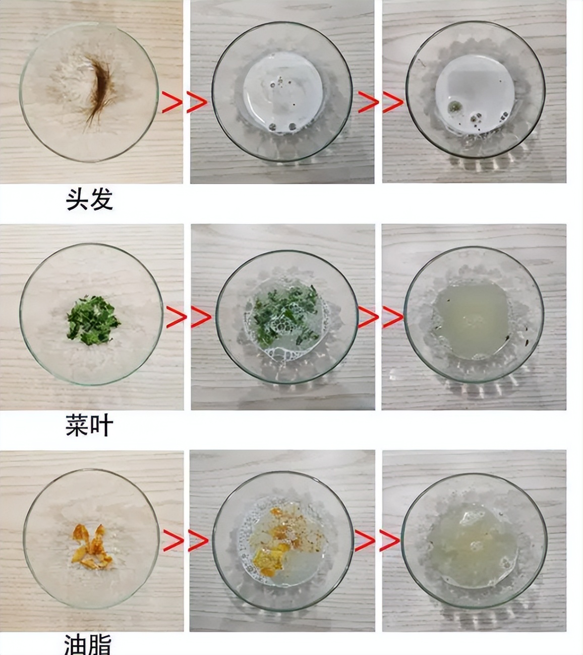 下水道堵塞了别再用热水,下水道堵塞可以倒开水么