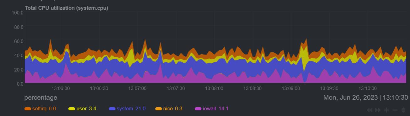友善r4s软路由,友善软路由选哪个型号