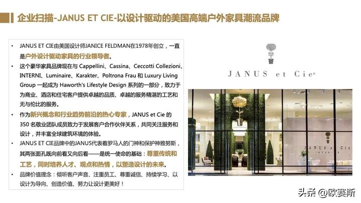 全球家具市场前景分析,德国家具市场增长趋势预测