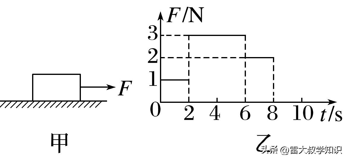 第一章动量守恒定律,动量和动量守恒定律知识点